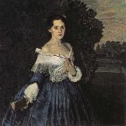 Konstantin Somov Lady in Blue oil painting